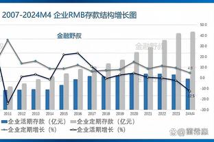 粤媒：梅州客家今年预算2亿元左右，在中超处于中下游水平